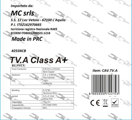 Cavo antenna classe - , a+